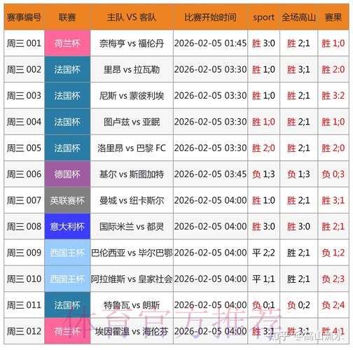 2026年世界杯博彩实战技巧分享与教学