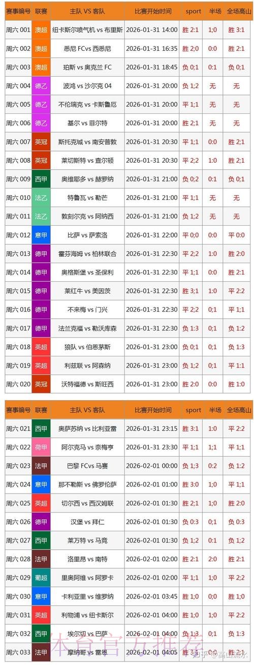 2026年世界杯博彩实战技巧分享与教学