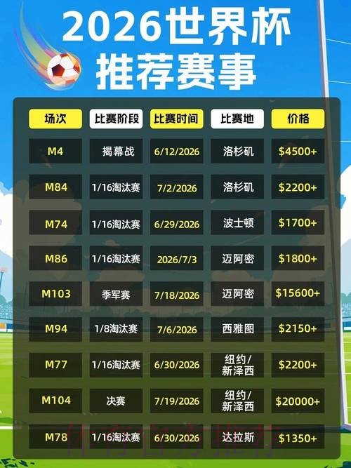 2026美加墨世界杯直播平台哪个平台好